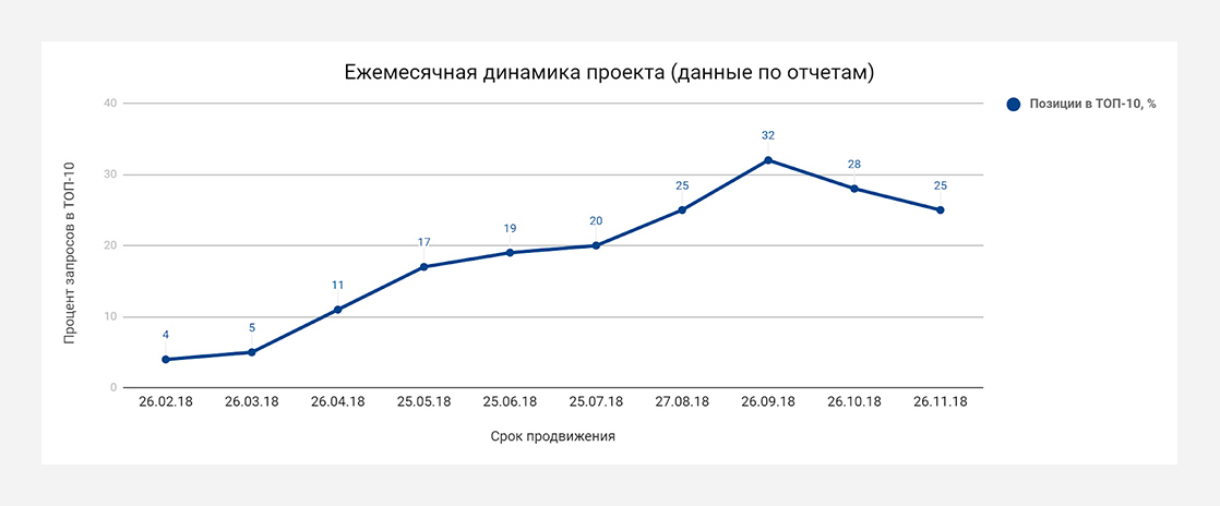 af8 Что такое аффилиаты и как они влияют на продвижение сайта