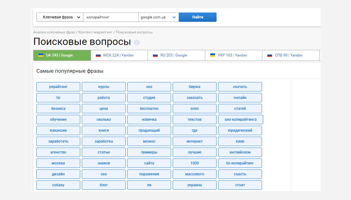 ggl4 8 советов, как попасть в блок с ответами Google
