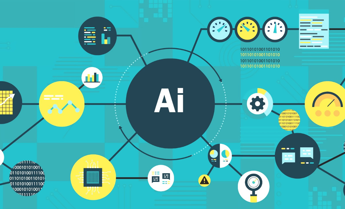Влияние AI на бизнес. Как эффективно внедрять технологии в бизнес
